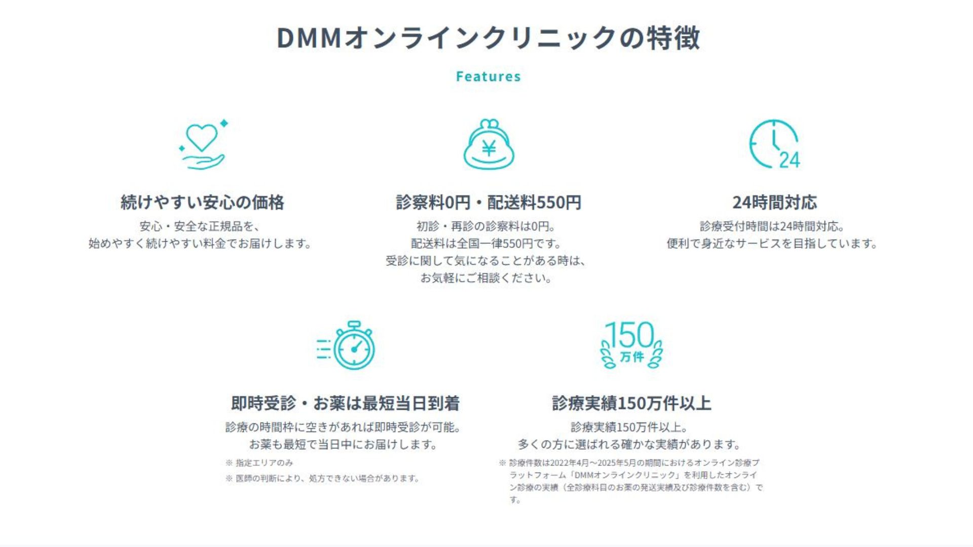 DMMオンラインクリニック